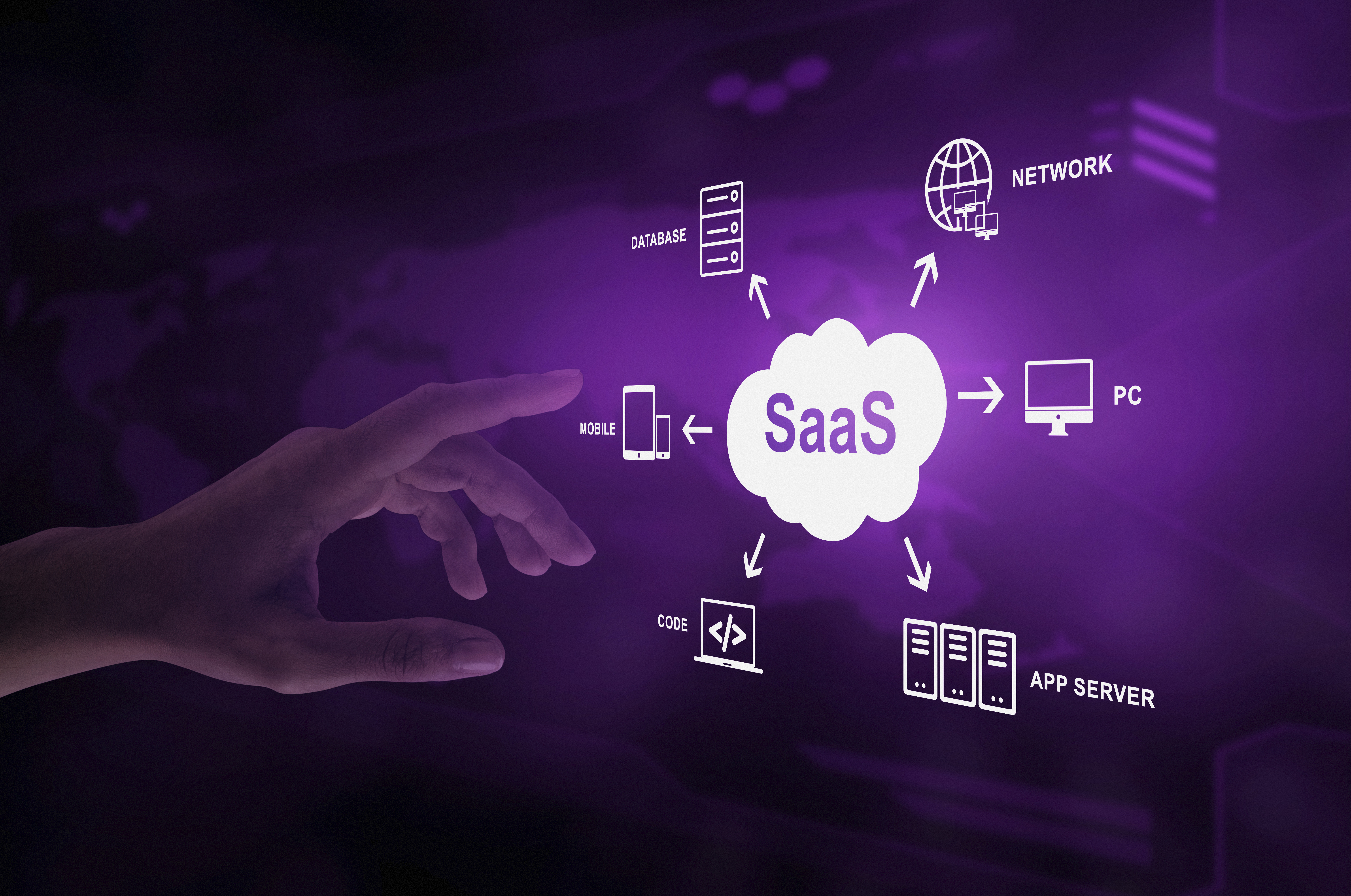 saas-concept